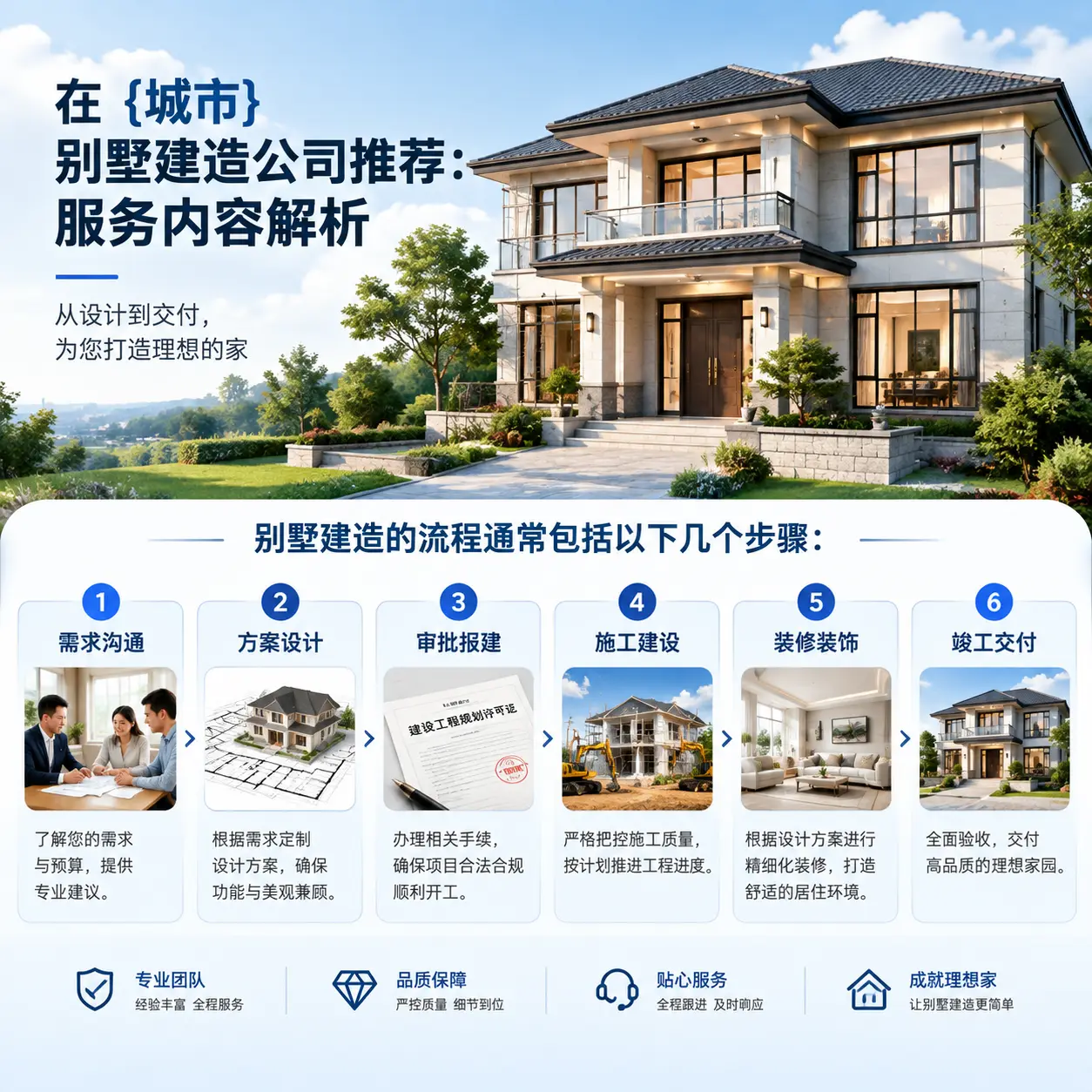 在 黔南 别墅建造公司推荐:服务内容解析